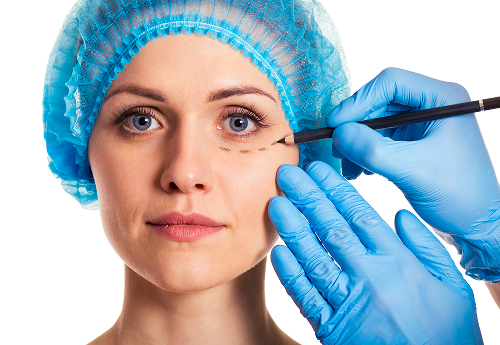 Digital Marketing Plastic Surgery Services