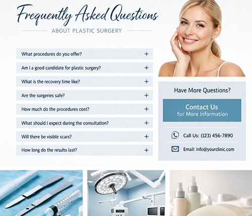 Plastic surgeon website FAQ strategy