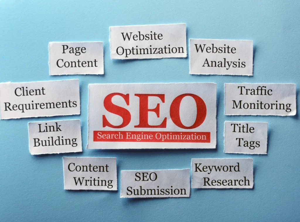 Medical Spa SEO Experts Plastic Surgery Dr Marketing