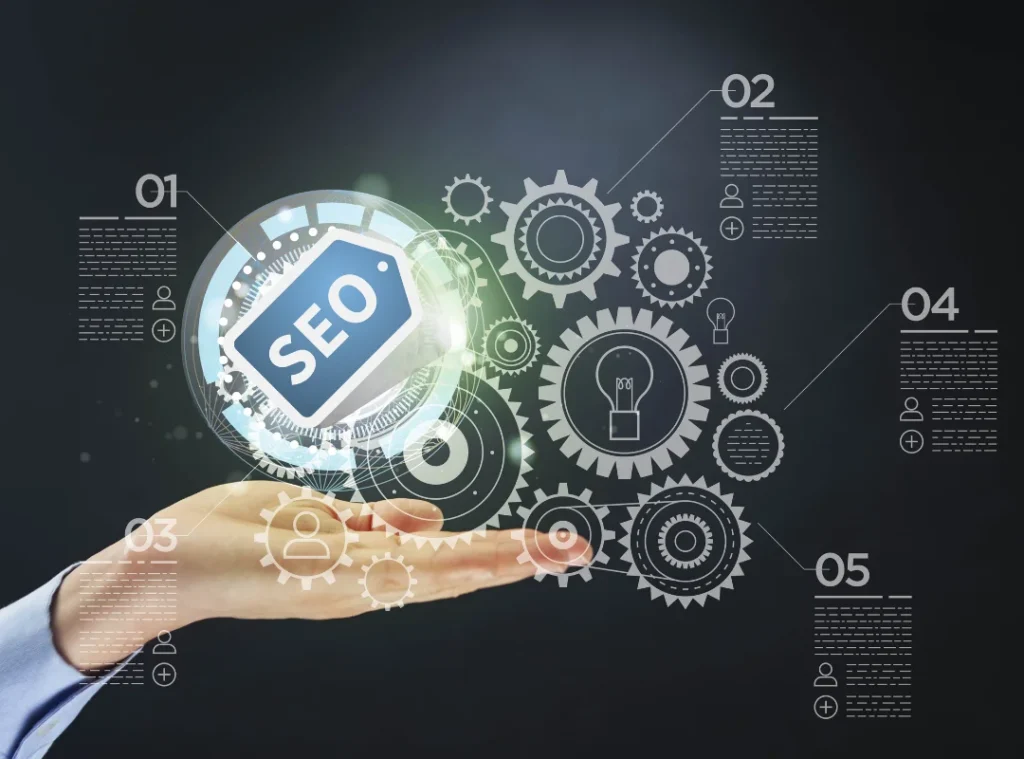 Plastic Surgery DR Marketing SEO Services
