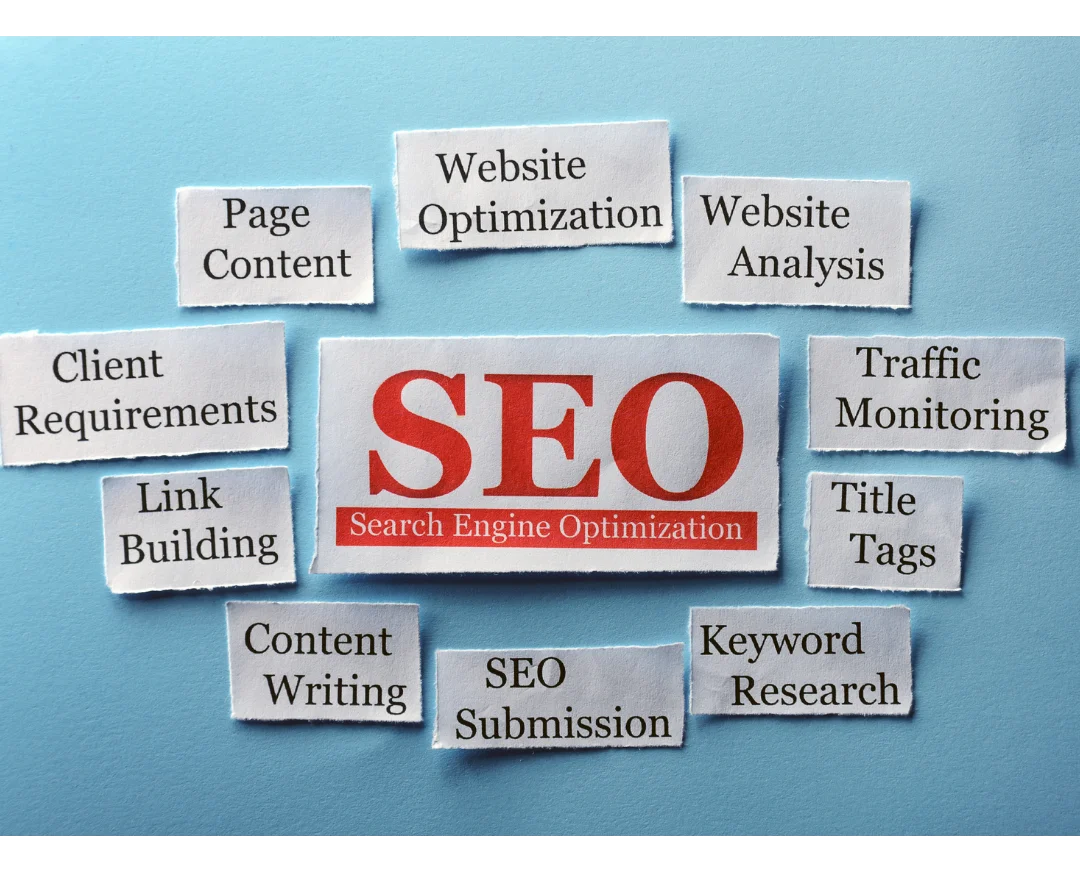 Medical Spa SEO Experts Plastic Surgery Dr Marketing