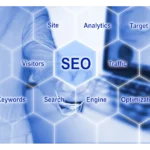 Why Medical Spa SEO Experts Matter In Today’s Digital Market